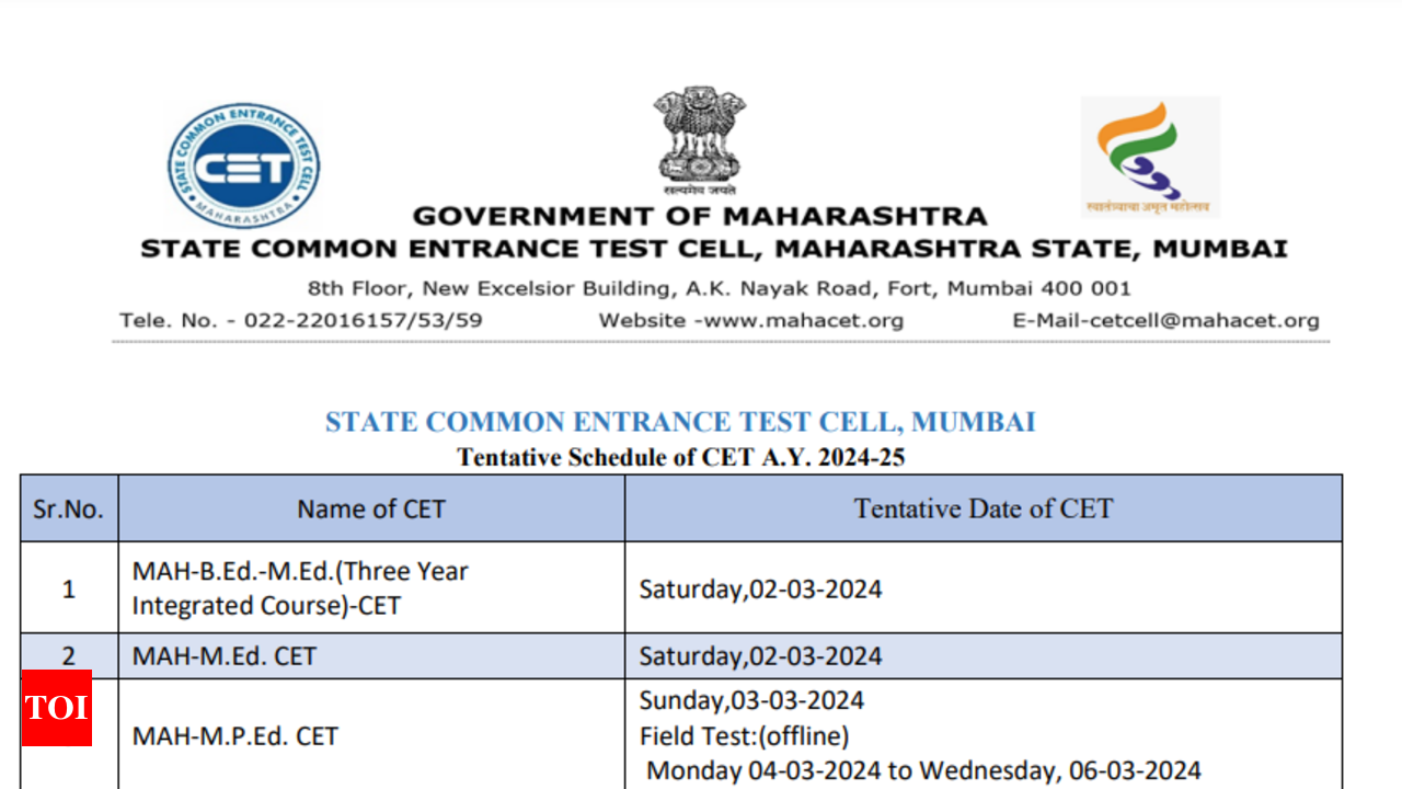 MAHACET 2024 Registration for BEd MEd begins at cetcell.mahacet