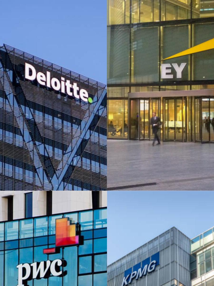 8 Top Employers for CA Graduates Jobs for Chartered Accountants