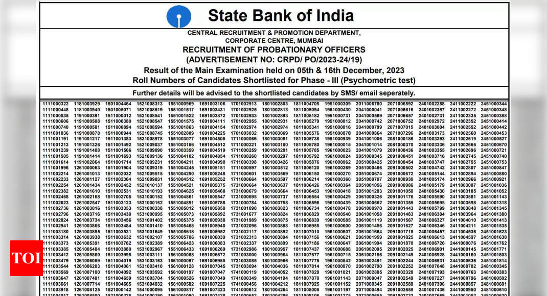 SBI PO Mains Result 2023 out at sbi.co.in, download result PDF here