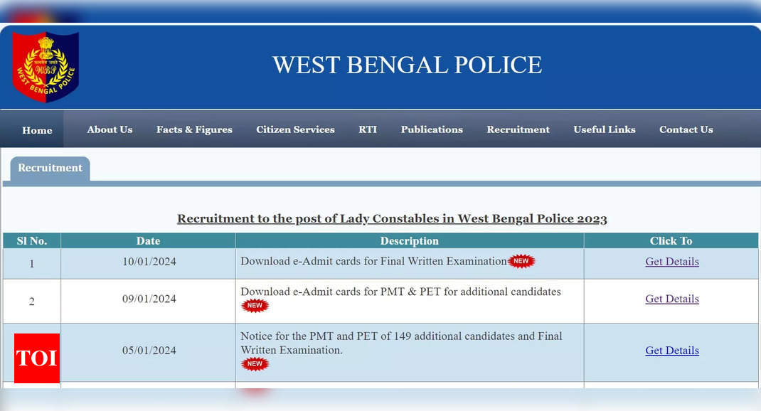 Kolkata Police SI recruitment exam date released, admit cards available from Jan 18; Check details