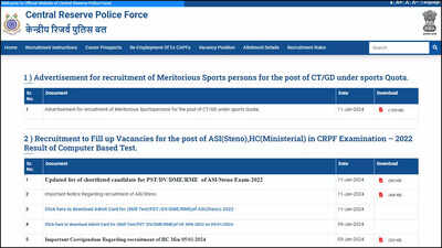 CRPF Constable GD Recruitment 2024: Notification Released, Application Begins on January 16 at rect.crpf.gov.in