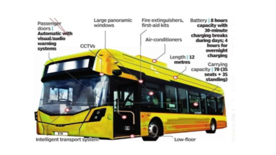 MTC to get 100 A/C e-buses this year