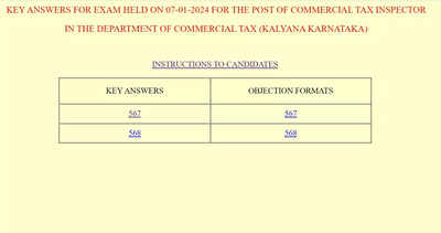 KPSC CTI Answer Key 2023 released at kpsc.kar.nic.in, raise objections by January 16