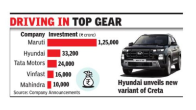 Hyundai to invest $4 billion to expand production