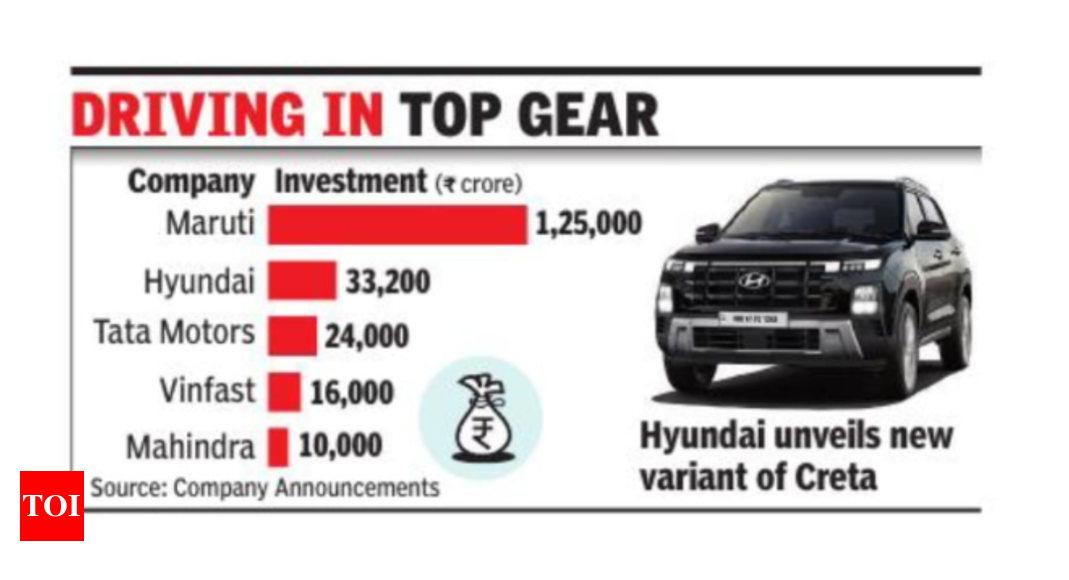 Hyundai to invest  billion to expand production – Times of India