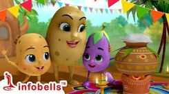 Nursery Rhymes in Telugu: Children Video Song in Telugu 'Baby Aloo Ekkadiki Velutondi'