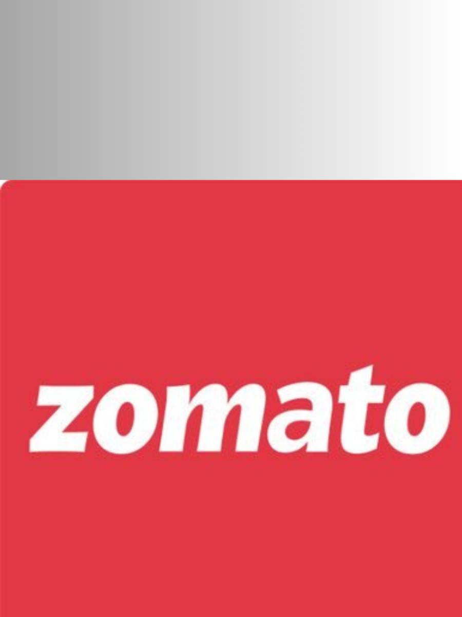 Zomato Share Price Target 2024 A Year Of Stellar Returns Should You