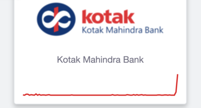 Kotak Mahindra Bank online services are down, users report issues