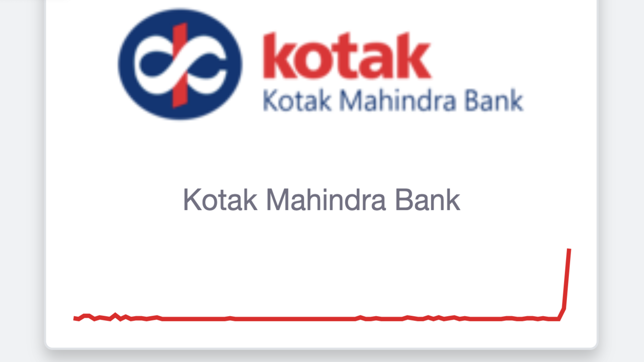 Kotak Mahindra Bank online services are down, users report issues - Times  of India