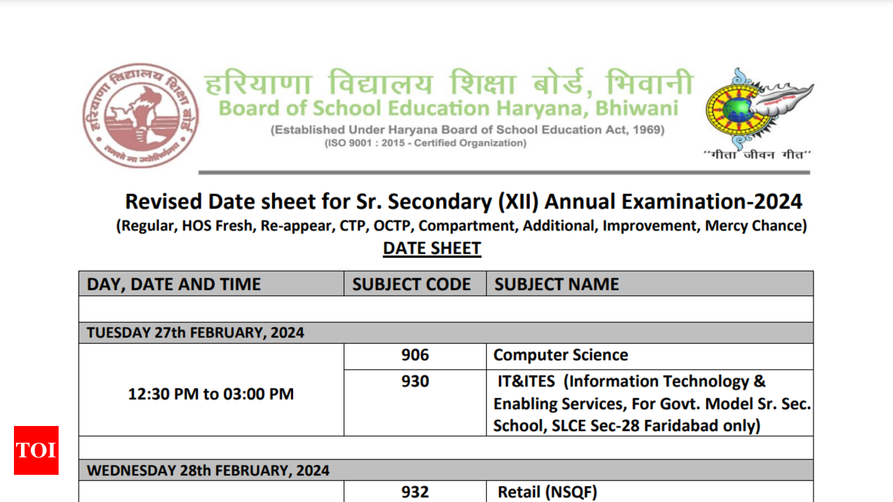 Aashish Jain,2 year commercial design Diploma ,NSQF Level 6 | PPT