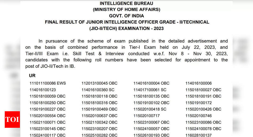 IB JIO Final Result 2023 declared on mha.gov.in, download result PDF here