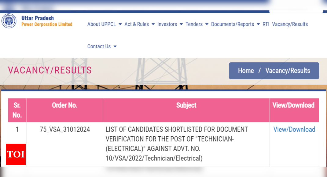 UPPCL Technician recruitment 2024 result OUT for 891 posts at uppcl.org; here’s the direct link to check