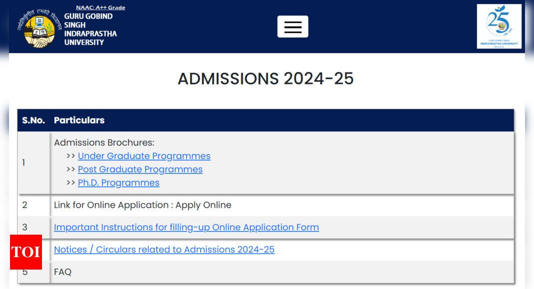 GGSIPU CET 2024: GGSIPU CET 2024: Indraprastha University Common Entrance Test registration begins today for UG, PG, PhD courses; direct link to apply