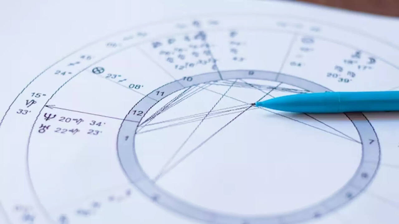 The Role of Astrology in Modern Dating - Case Studies and Success Stories