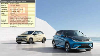 BYD Dolphin trademark filed in India: Most-affordable BYD electric car in India?