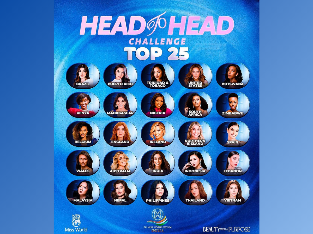 Meet the Top 25 finalists of the 71st Miss World Head-to-Head