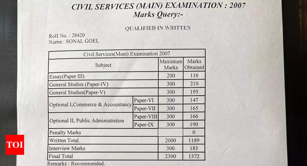 IAS officer Sonal Goel shares UPSC Main scores, encourages aspirants |