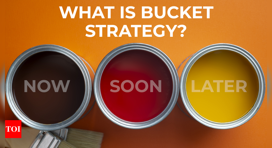 Bucket Strategy: Bucket Strategy: How to Organize Your Retirement Savings | Business