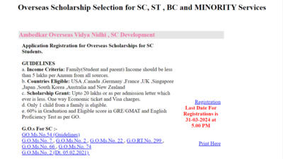 Telangana govt invites applications for Overseas Scholarship for SC students