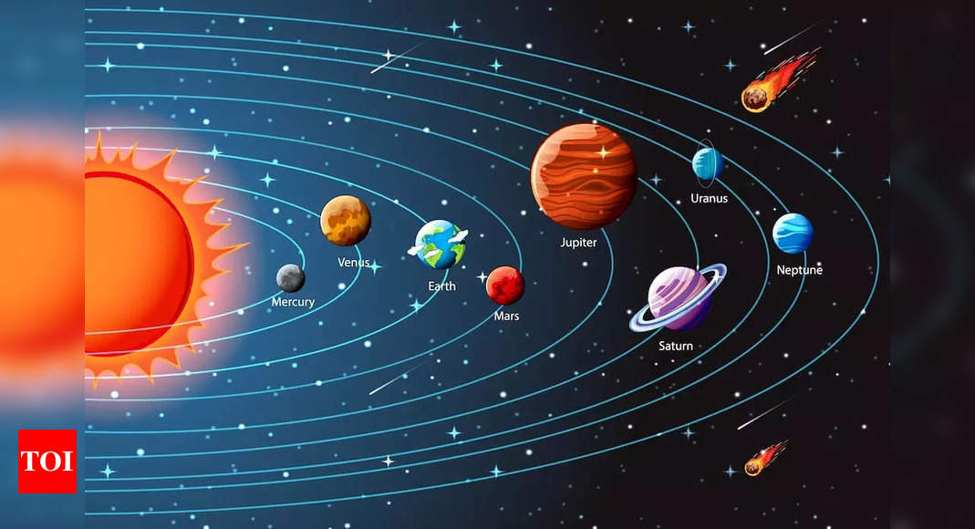 Mercury Transit in Pisces 2024 Its impact on your zodiac signs Times