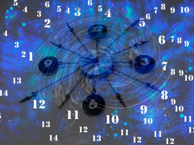 The power of birth dates How to identify your lord planet Times