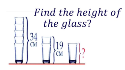 Brain teaser: Can you find the height of the glass?