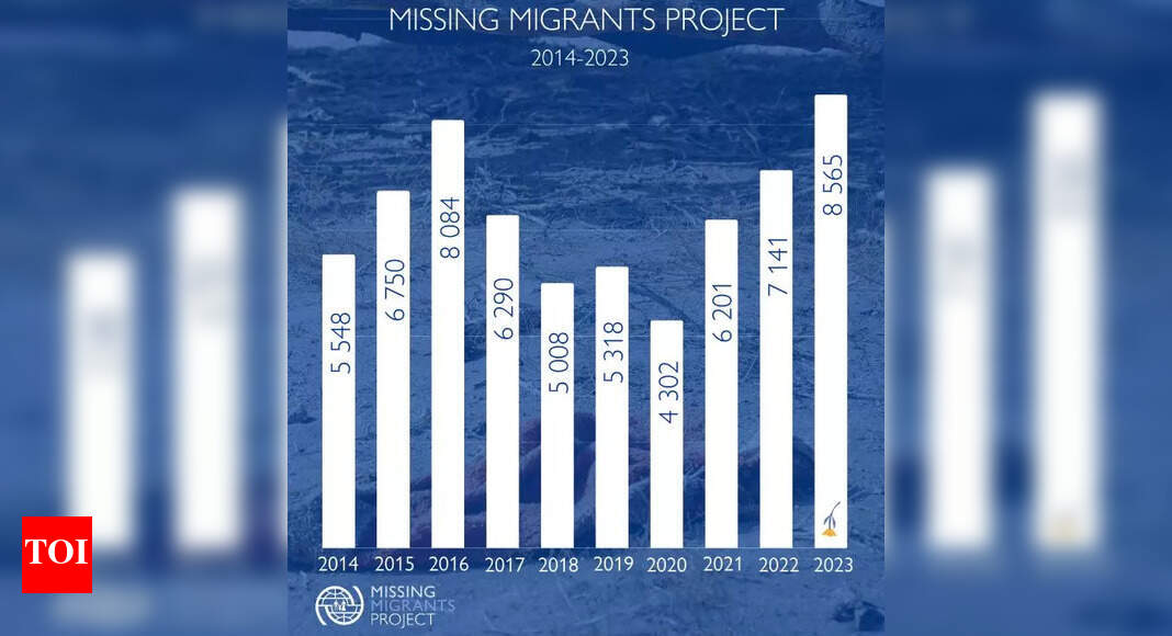 9. For migrants, 2023 was the deadliest year in a decade - Times of India