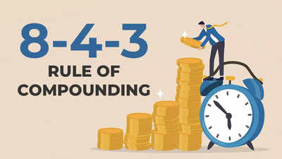8-4-3 rule of compounding: How to accumulate Rs 1 crore in just 15 years