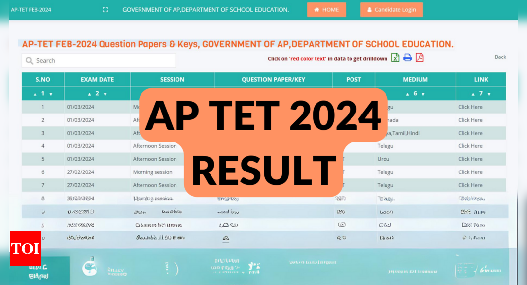 AP TET Results 2024 Live Andhra Pradesh Teacher Eligibility Test Final