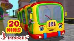 English Kids Poem: Nursery Song in English 'The Wheels On The Bus'
