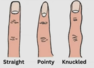 The shape of your finger tells THIS about your personality