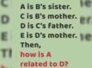 Brain teaser challenge: Only high IQ minds will be able to find the relation between alphabets A and D