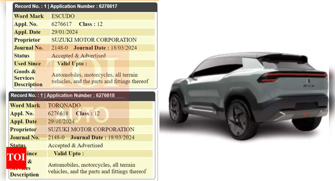 Suzuki files trademarks for Escudo and Torqnado nameplates in India: Details