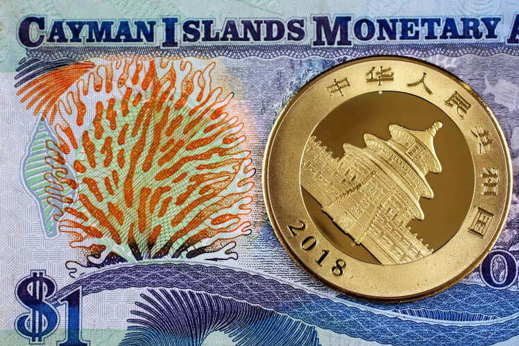 Cayman Island Dollar - 1 KYD = INR 99.53