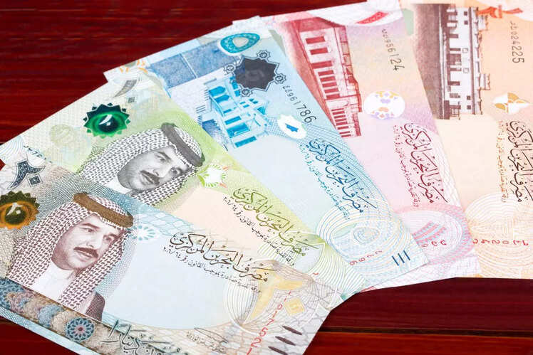 world-s-most-powerful-currencies-in-2024-times-of-india-travel