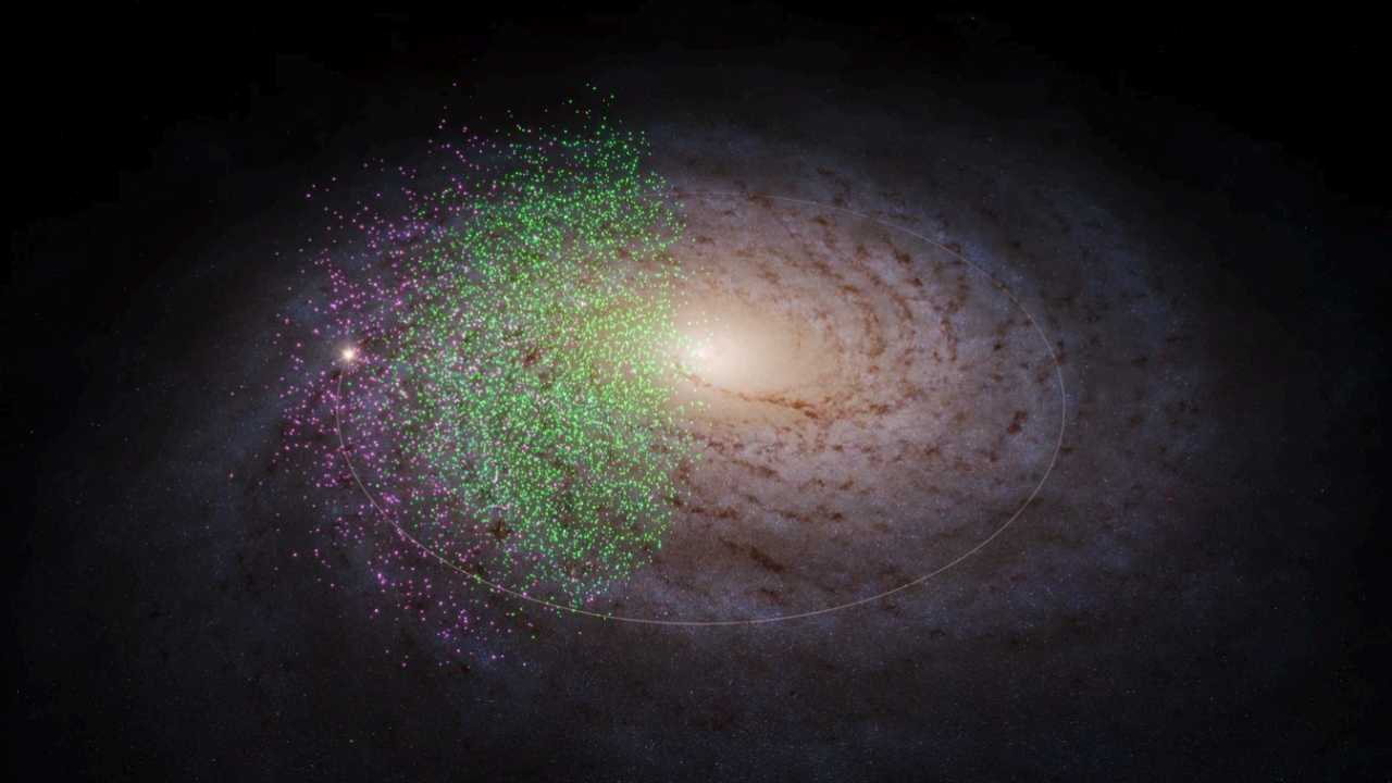 天の川銀河の最古の構成要素が発見され、シヴァとシャクティと名付けられる