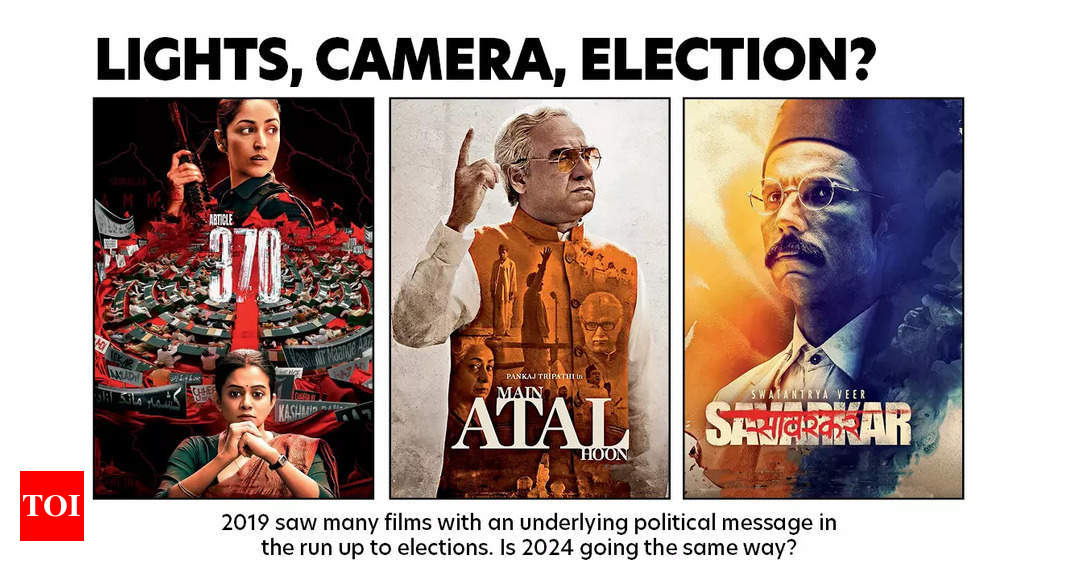 Image result for Lights, Camera, Action: A Sneak Peek at the Latest Bollywood Releases! infographics