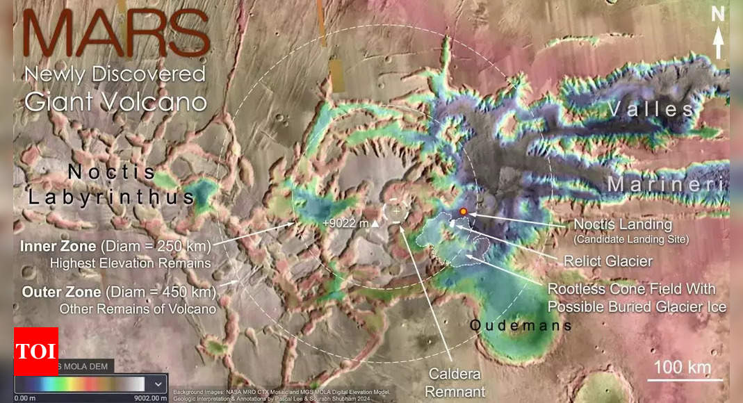 Everest-size volcano discovered in Noctis Labyrinthus region of Mars – Times of India