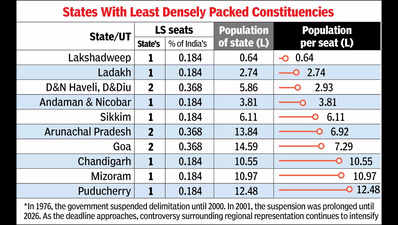 Congress increases seat share,but at expense of NCP(SP)
