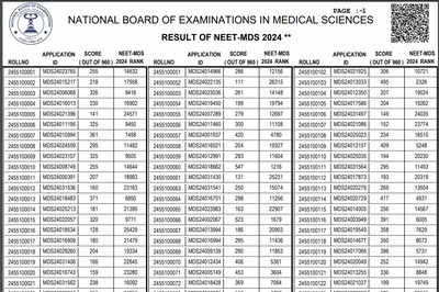 NEET MDS Result 2024 declared at natboard.edu.in; direct link here