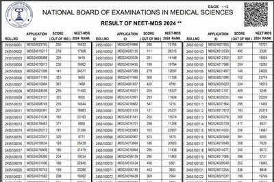 NEET MDS Result 2024 declared at natboard.edu.in; direct link here