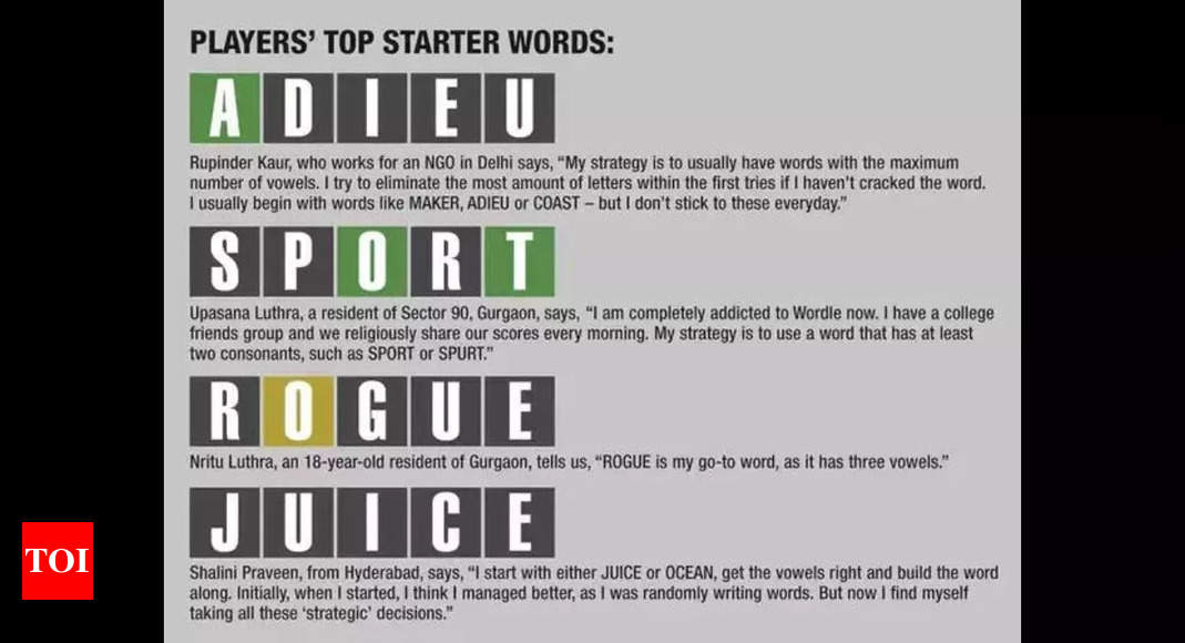 Wordle 1020 Puzzle For Today Check Hints Clues And Solutions For