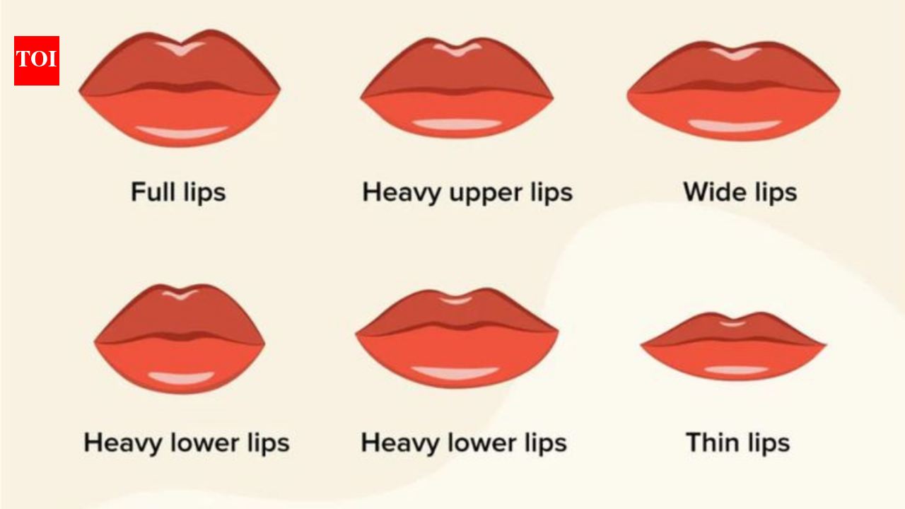 Personality Test: The shape of your lips will give an insight into your ...