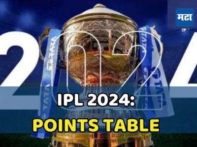 IPL 2024 Points Table and IPL Team Rankings After DC vs KKR