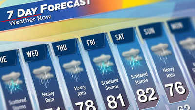 Check weather tomorrow of your city online through these best weather apps