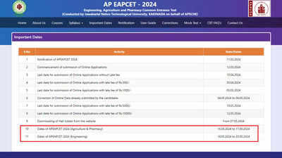 AP EAPCET 2024 exam dates rescheduled by APSCHE: Check here
