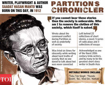 10. You share your birthday with… - Times of India