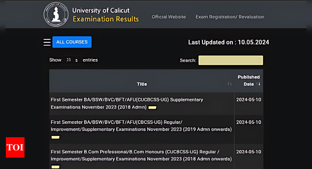 Calicut University Results 2024 announced for 1st, 2nd, 3rd and 4th semesters at results.uoc.ac.in: Direct links here