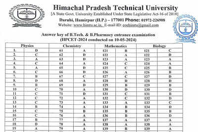 HPCET Answer Key 2024 out at himtu.ac.in, direct link here