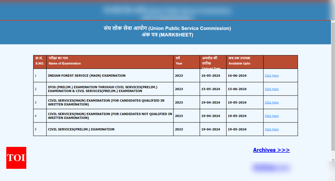 UPSC IFS 2023 Mains: Direct link to check your marks here |